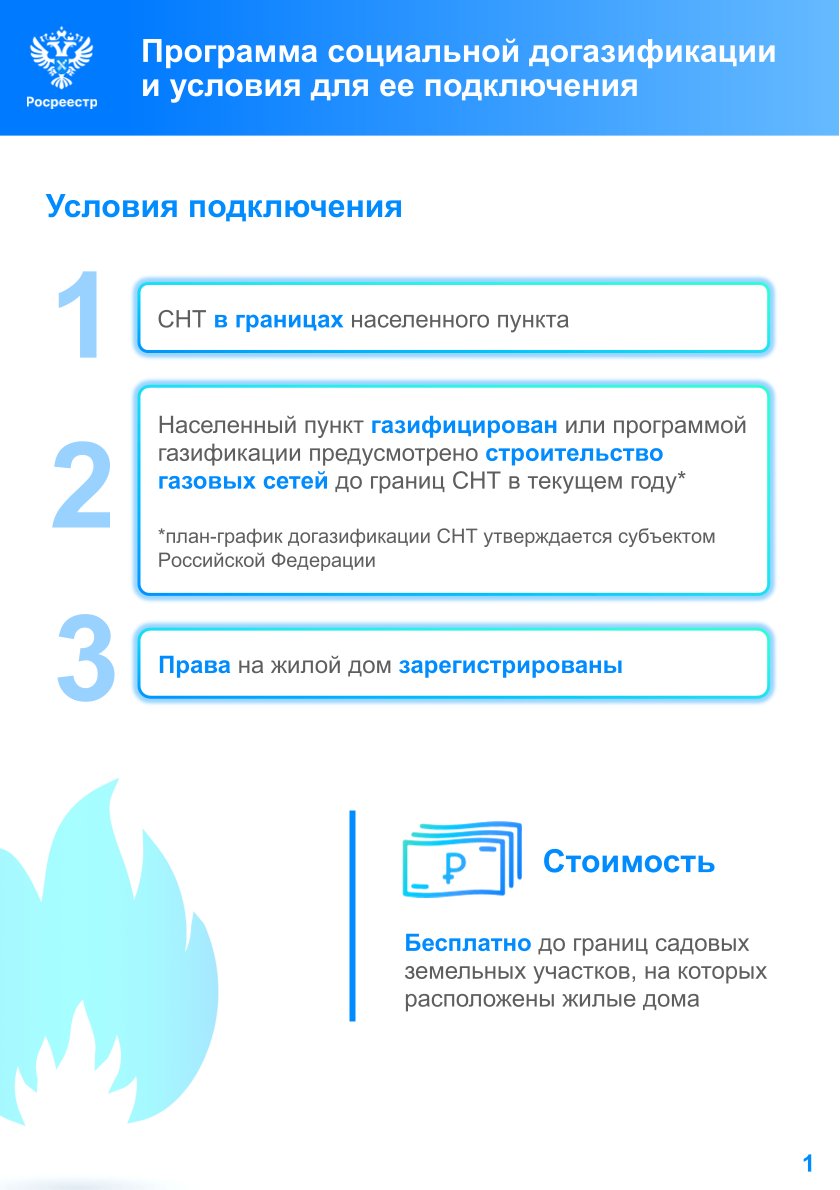  рекомендации по социальной догазификации садоводств