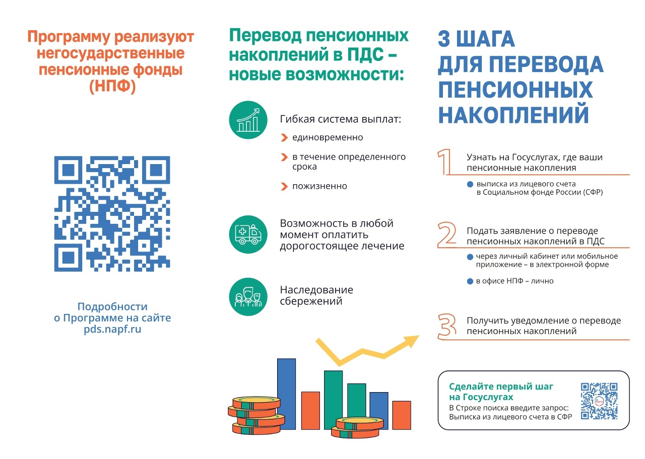О программе долгосрочных сбережений